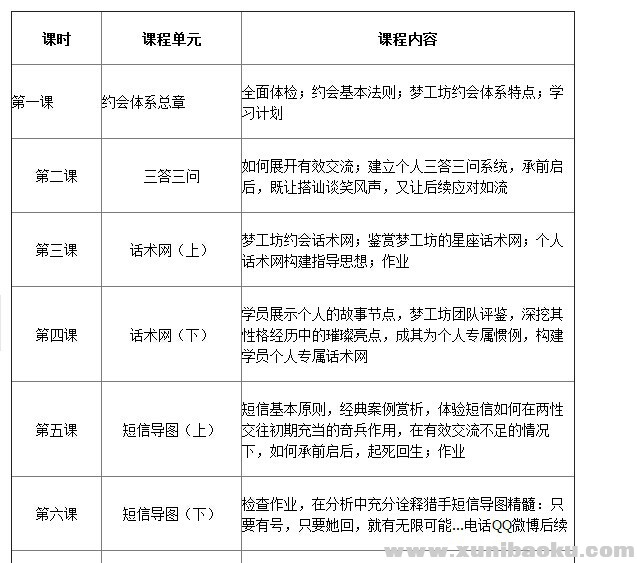 课程目录 1.jpg
