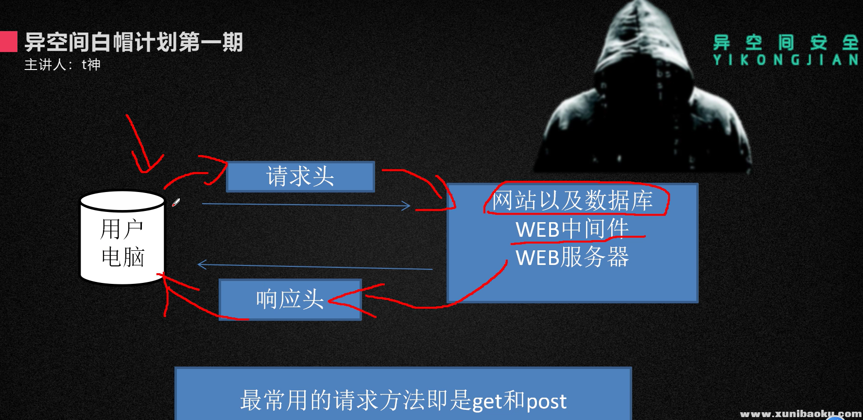 QQ图片20180929214446.png