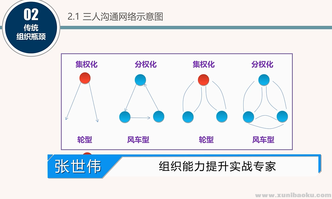 QQ图片20190513123135.png