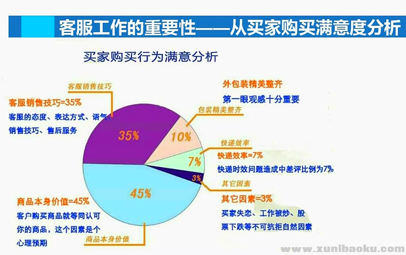 QQ图片20190617114148.png