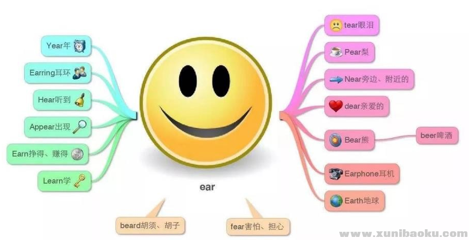 QQ图片20190826092944.png