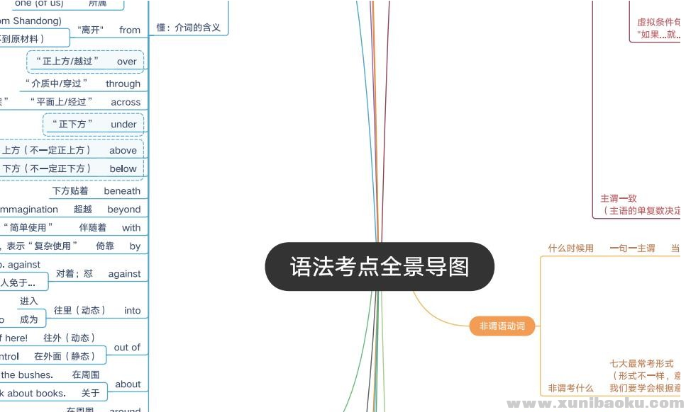 QQ图片20191021084202.png