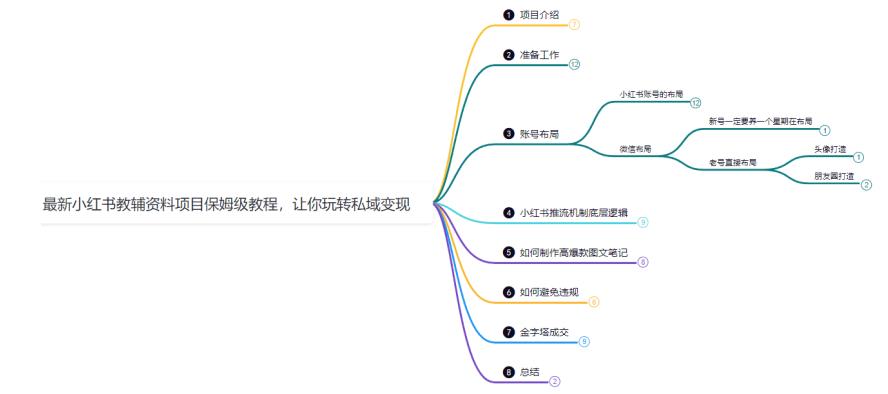 截图202307241425542905.jpg