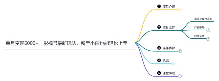 截图202308062206005850.png