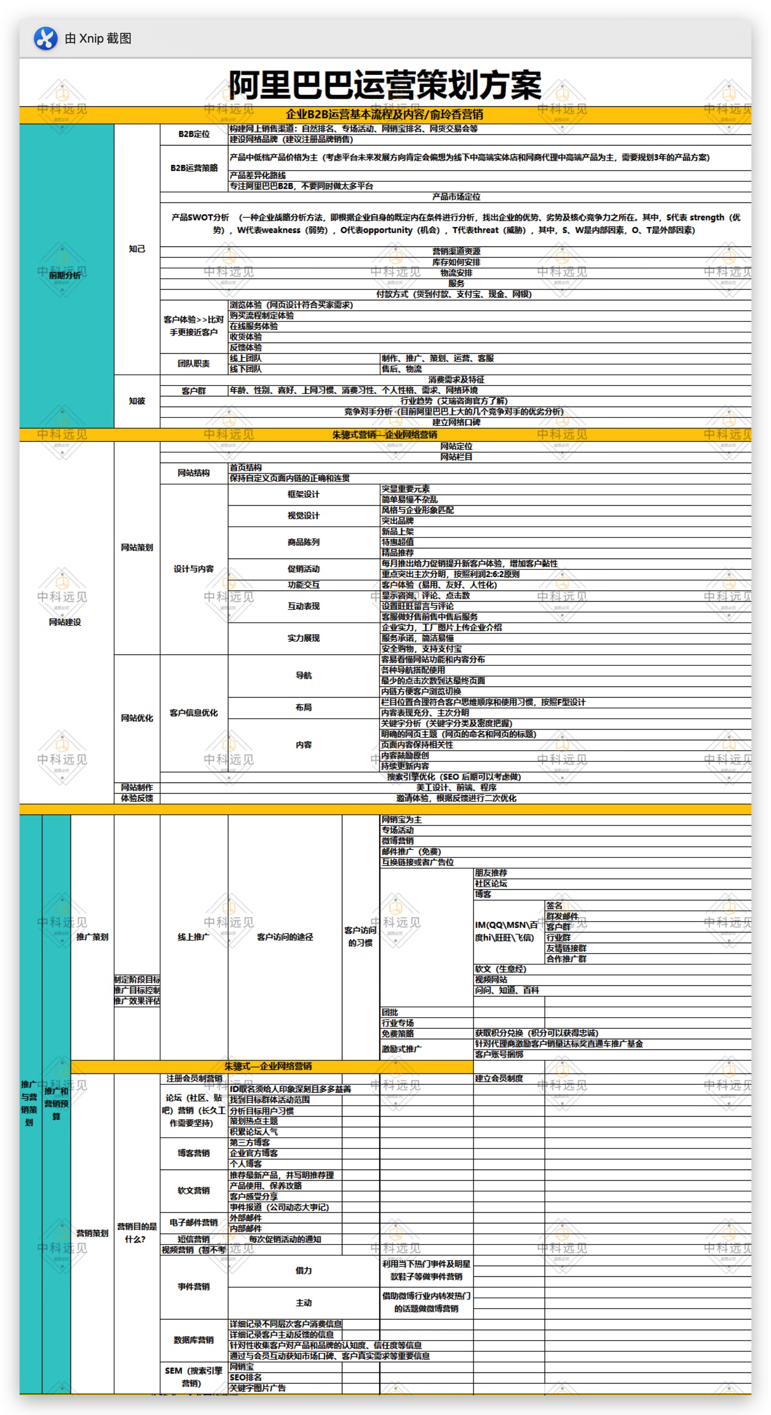 虚拟产品货源3018.png