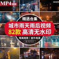 下雨天城市夜晚街景孤独情感唯美路上行人雨后玻璃雨滴短视频素材