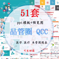医生护士医疗护理PDCA循环案例品管圈QCC成果汇报ppt模板医学医院