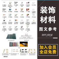 建筑装饰材料图库工程地产装修材料 施工工艺参考PPT图文设计素材