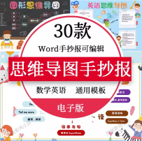 小学生数学英语思维导图手抄报模板通用电子小报a3a4线稿三四年级